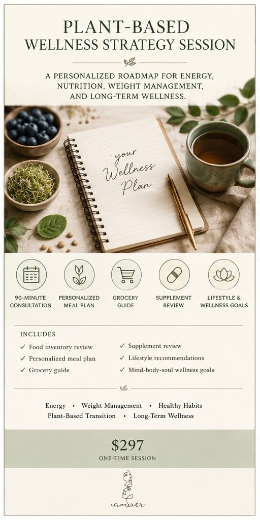 Plant Based Nutrition Consultation + Meal Plan