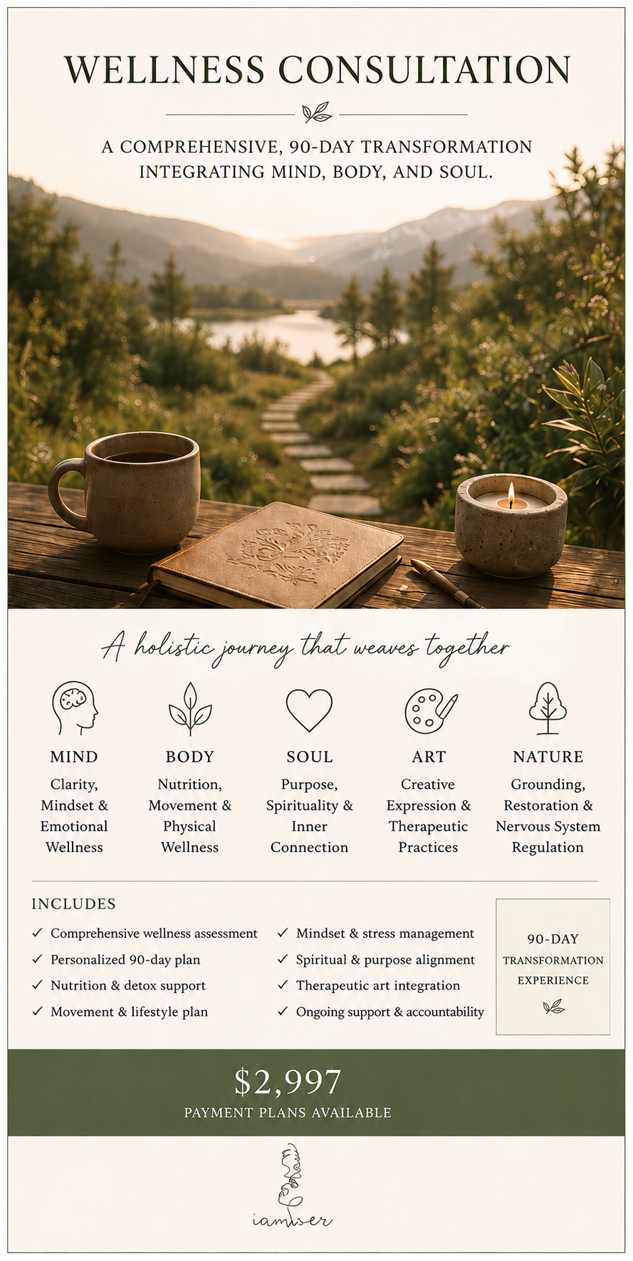 Wellness Consultation